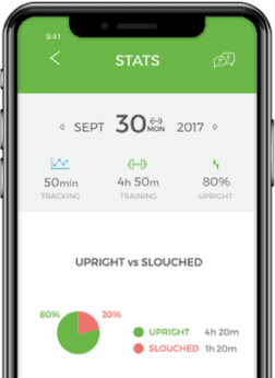 How Does Upright Go Work - 2