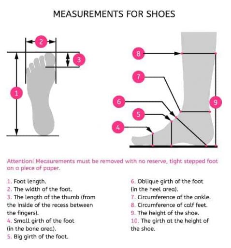 How to Check the Fit of a Slipper