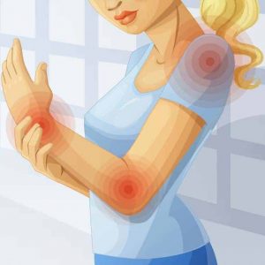 Types of Injuries That Can Occur as You Play - Pain